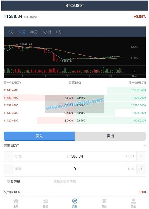 Q猫力币虚拟数字货币交易所网站源码 带充值 运营版