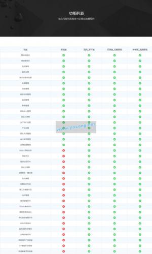 新梓航无限建站系统 duson_system V4.4.3