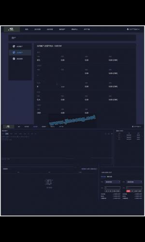 QBTC|OTC|区块链 虚拟数字货币交易网站源码 对接网站数据行情k线