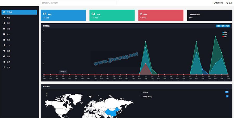 2020最新PHP网址缩短防封短网址生成系统源码，不用任何接口 一键智能压缩 永久能用！