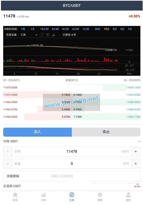 Q猫力币虚拟数字货币交易所网站源码 带充值 运营版