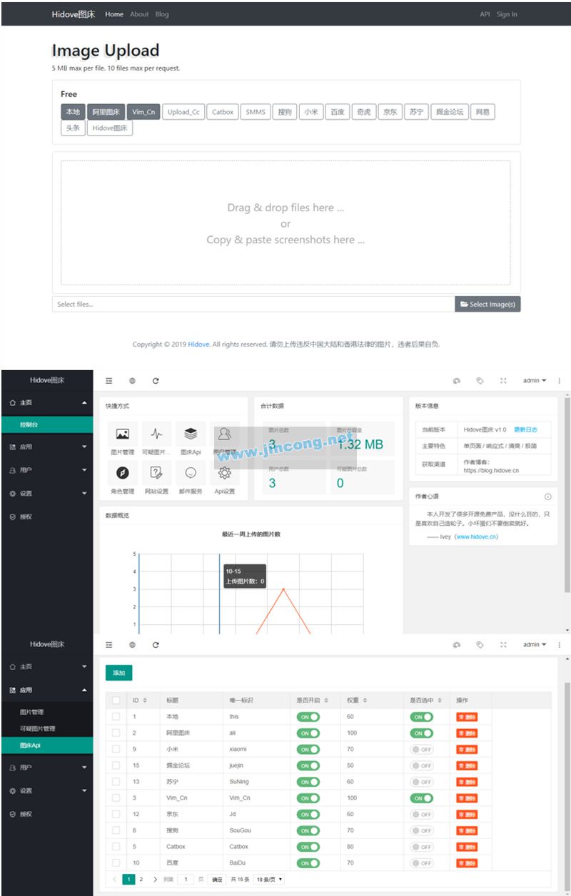 Hidove在线聚合图床网站源码 支持15个接口自由更换 上传API，bootstrap4简约界面