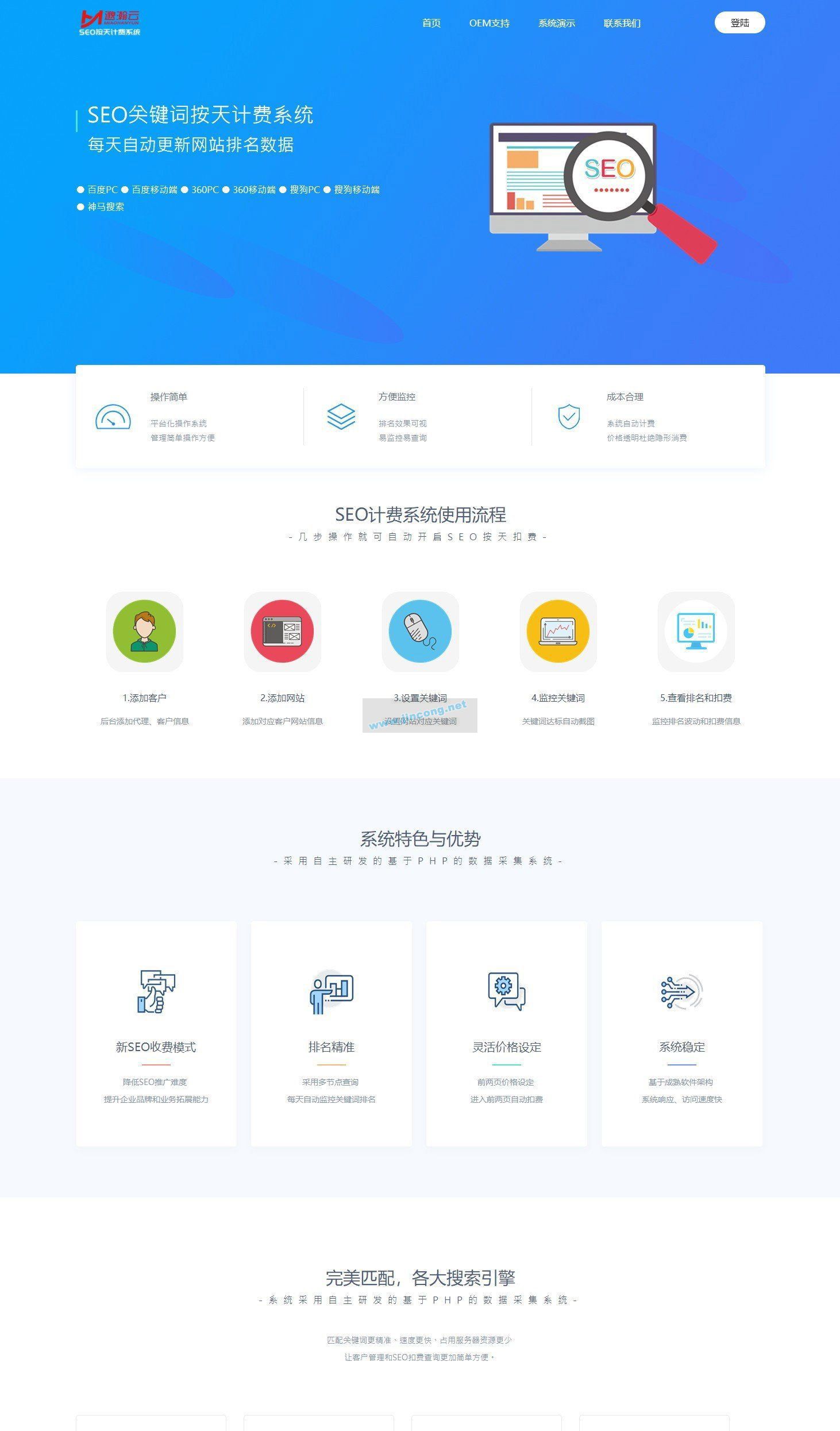 SEO按天扣费系统网站源码