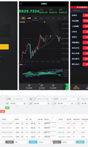 Q最新更新完美运营免公众号微盘带单控+完整数据+已接支付