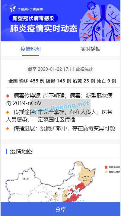 全国新型冠状病毒肺炎(2019-nCoV)疫情实时分布图HTML源码