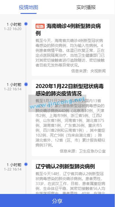 全国新型冠状病毒肺炎(2019-nCoV)疫情实时分布图HTML源码